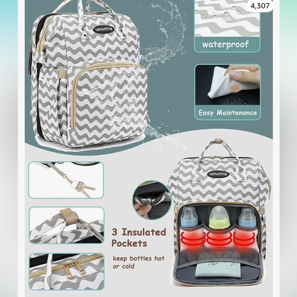 Baby Diaper Bag Backpack with Changing Station - Picture 4 of 7